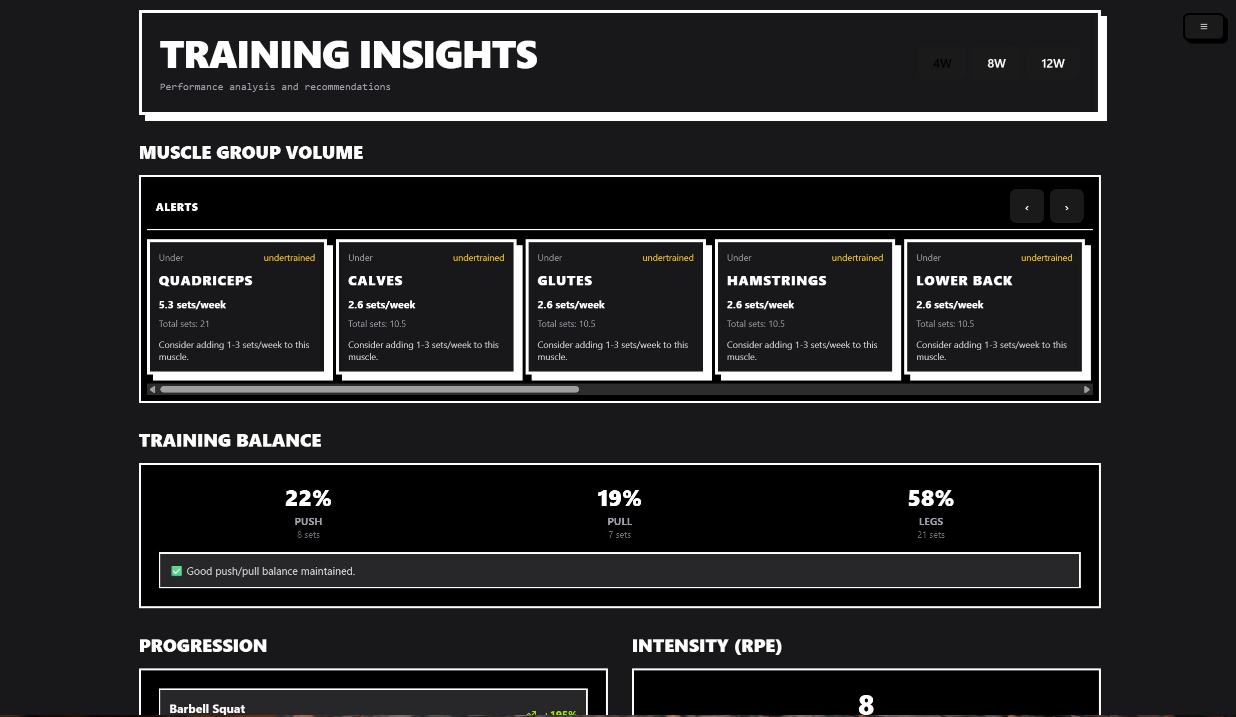 Insights Page Screenshot